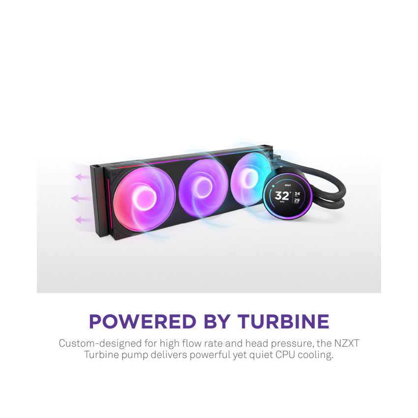 Tản nhiệt nước NZXT KRAKEN PLUS 360 RGB V2 WHITE - 360MM - Ảnh 2